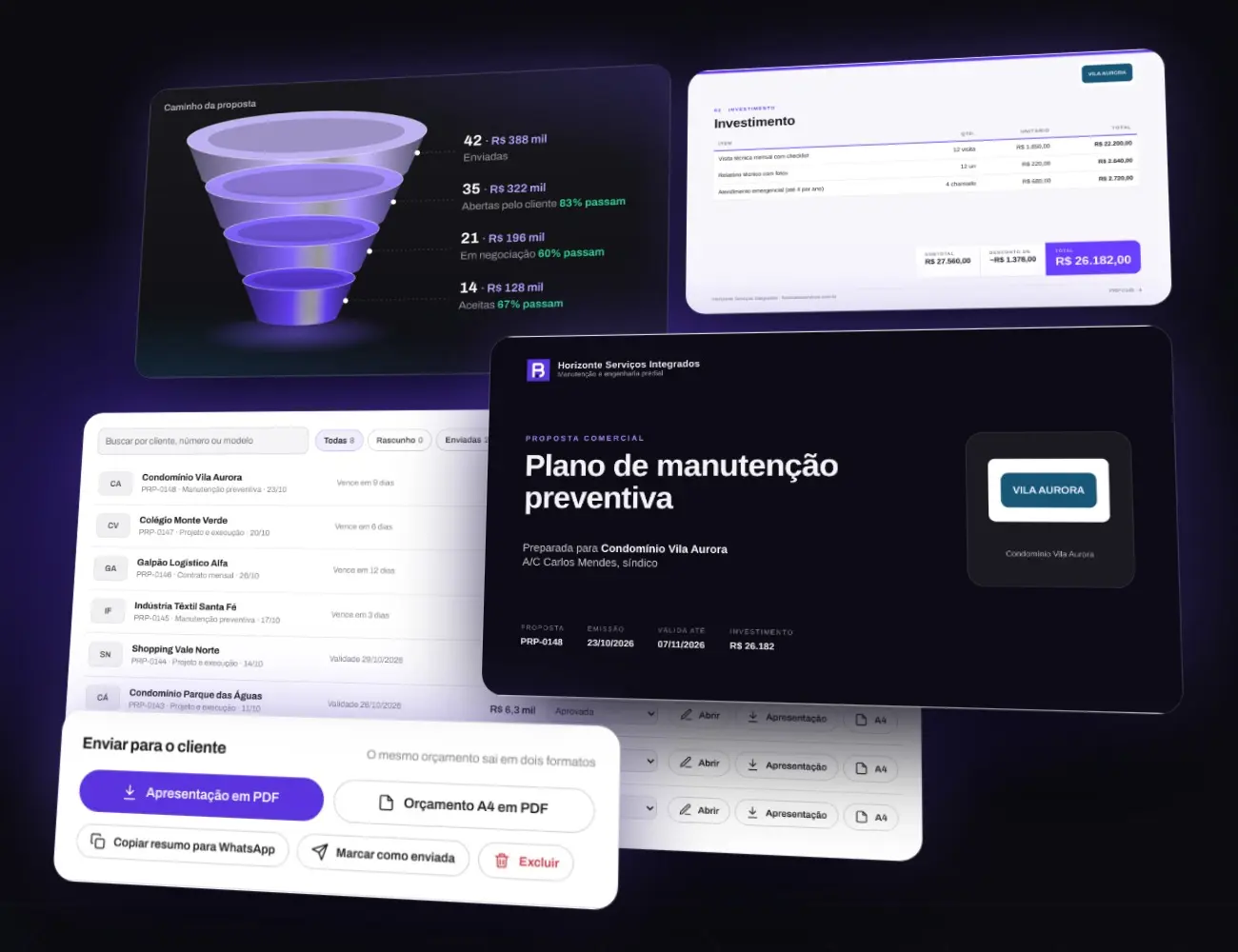 Gerador de propostas com modelo da marca do cliente